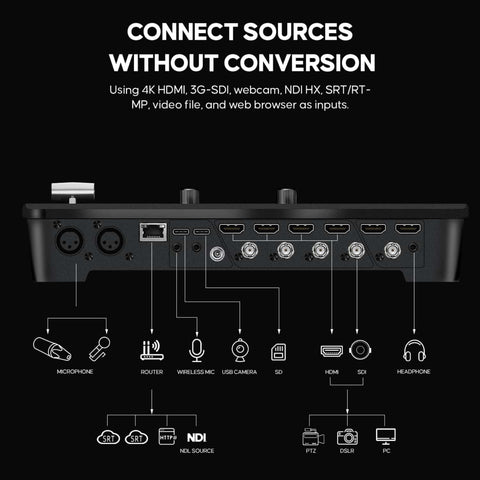 GoStream Duet 8 ISO Live Streaming Switcher