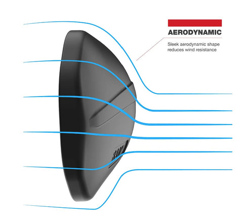 RAM Mount Tough-Mirror Left Mirror w/ 1" Ball