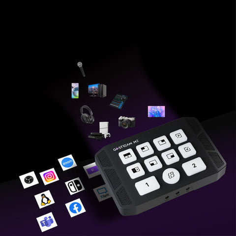 OSEE GoStream M2 Dual 4K USB 3.0 HDMI Capture Card