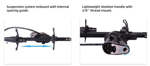 DIGITALFOTO MICOLIVE BLIMP