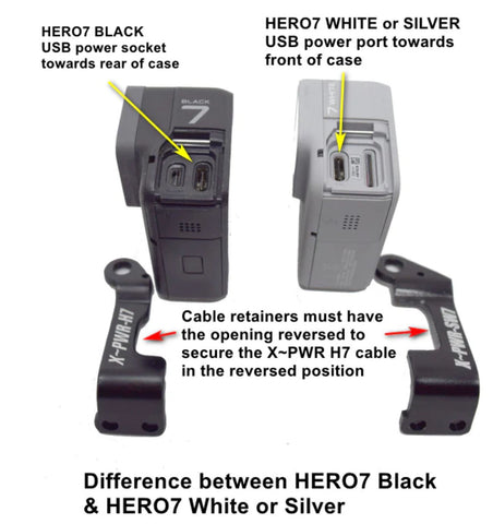 3BR Cable Retainer for X-PWR H7