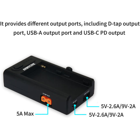 AndyCine NP-F Battery Plate w/ D-Tap & USB Outputs