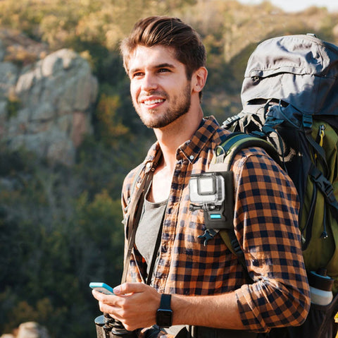 360 Degree Rotation Backpack Clip for GoPro