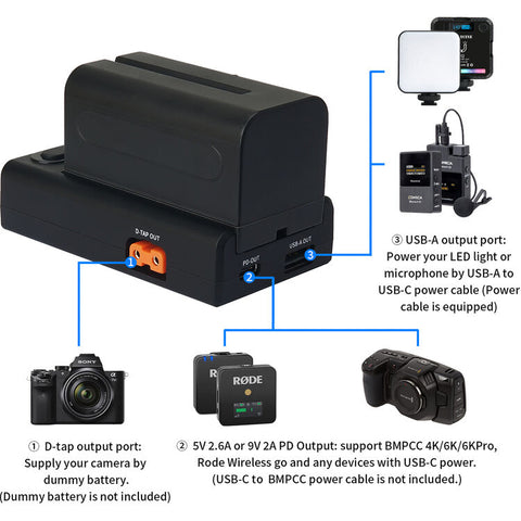 AndyCine NP-F Battery Plate w/ D-Tap & USB Outputs