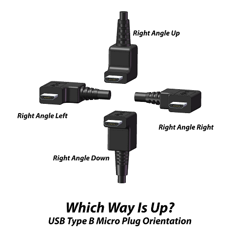TAPP CAPP™ USB CABLE SEAL CAPS