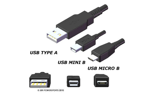 TAPP CAPP™ USB CABLE SEAL CAPS