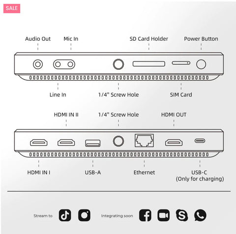 YoloLiv Yolobox Instream All-in-One Multi-Camera Live Streaming Encoder, Switcher, Monitor & Recorder