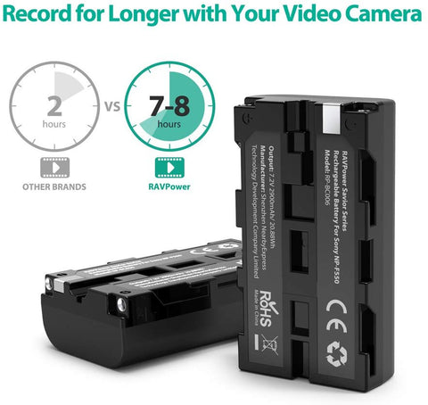Dual Battery Pack NP-F550 + Charger
