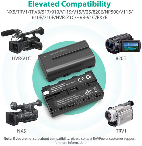 Dual Battery Pack NP-F550 + Charger