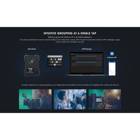 Hollyland Solidcom M1 Full-Duplex Wireless Intercom Solution (8 Beltpacks)