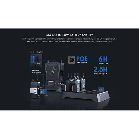 Hollyland Solidcom M1 Full-Duplex Wireless Intercom Solution (8 Beltpacks)