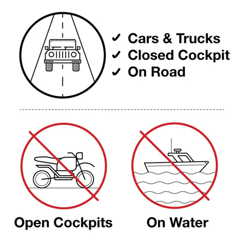 Adaptateur à bille Apple MagSafe 1" à montage RAM