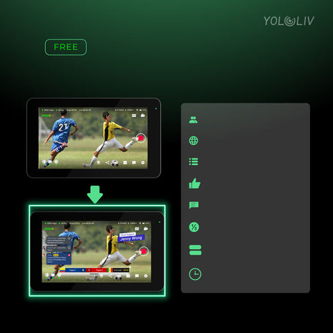 Encodeur et moniteur de diffusion en direct YoloBox Mini
