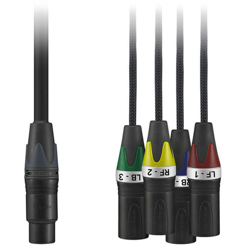 Rode SoundField NT-SF1 Ambisonic Microphone