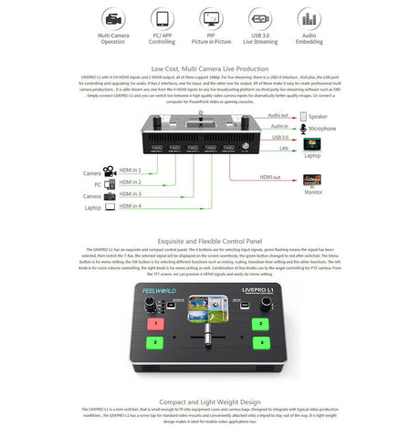 LIVEPRO L1 Multi-format Video Mixer Switcher