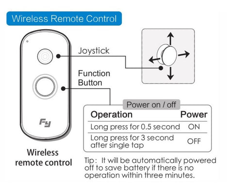 Feiyu Tech Wireless Remote Control